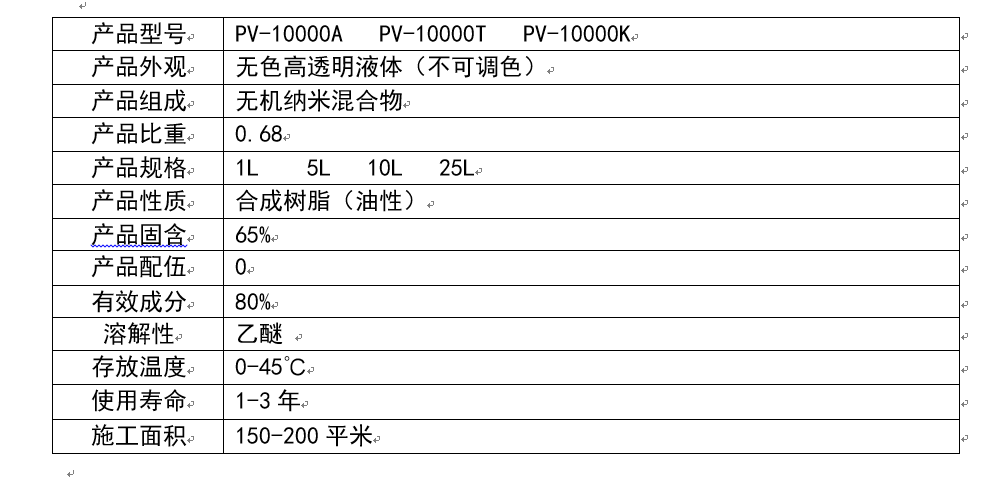 快干涂抹型防指紋油